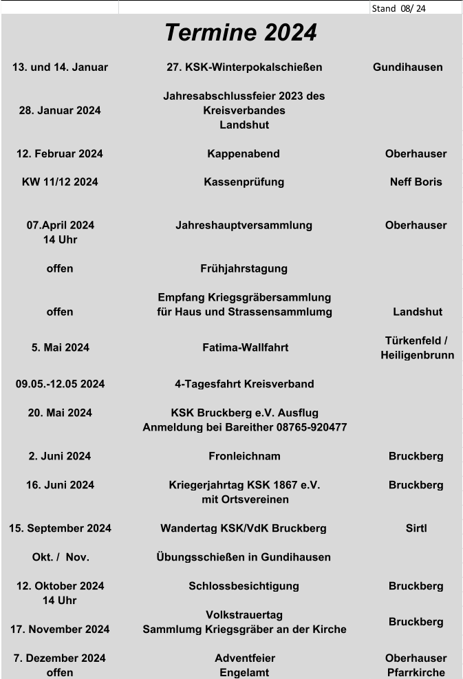 Stand  08/ 24       Termine 2024 13. und 14. Januar 27. KSK-Winterpokalschießen Gundihausen 28. Januar 2024 Jahresabschlussfeier 2023 des  Kreisverbandes Landshut   12. Februar 2024 Kappenabend  Oberhauser KW 11/12 2024 Kassenprüfung Neff Boris 07.April 2024 14 Uhr Jahreshauptversammlung Oberhauser offen Frühjahrstagung        offen Empfang Kriegsgräbersammlung für Haus und Strassensammlumg  Landshut 5. Mai 2024 Fatima-Wallfahrt Türkenfeld /  Heiligenbrunn 09.05.-12.05 2024 4-Tagesfahrt Kreisverband   20. Mai 2024 KSK Bruckberg e.V. Ausflug   Anmeldung bei Bareither 08765-920477 2. Juni 2024 Fronleichnam Bruckberg 16. Juni 2024 Kriegerjahrtag KSK 1867 e.V. Bruckberg mit Ortsvereinen 15. September 2024 Wandertag KSK/VdK Bruckberg Sirtl Okt. /  Nov. Übungsschießen in Gundihausen 12. Oktober 2024 Schlossbesichtigung Bruckberg 14 Uhr 17. November 2024 Volkstrauertag Sammlumg Kriegsgräber an der Kirche Bruckberg 7. Dezember 2024 Adventfeier Oberhauser offen Engelamt Pfarrkirche